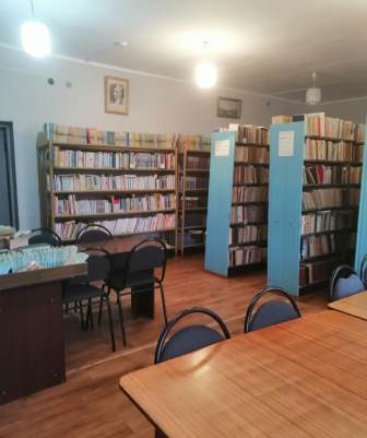Школьная библиотека до модернизации